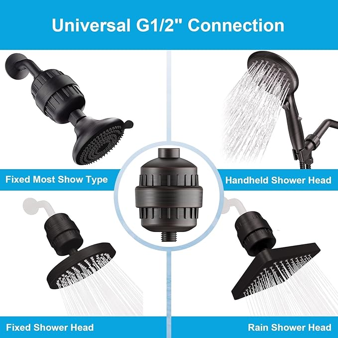 Yodel Oil Rubbed Bronze Shower Filter - Image 5