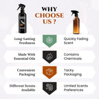 605Products Linen & Fabric Spray - Home Fragrance Freshener for Bedding & Laundry, Natural Deodorizer with Essential Oils - White Lilly & Amber (10oz)