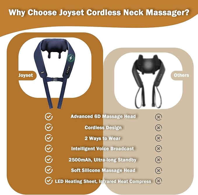 Joyset Cordless Neck Massager - Image 9