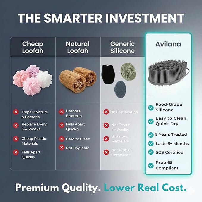 Avilana Premium Exfoliating Body Scrubber - Image 3
