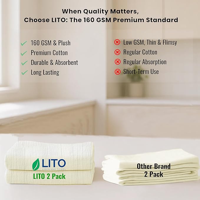 LITO LINEN AND TOWEL Flour Sack Towels – 100% Cotton, 28x28 Inches, Highly - Image 6