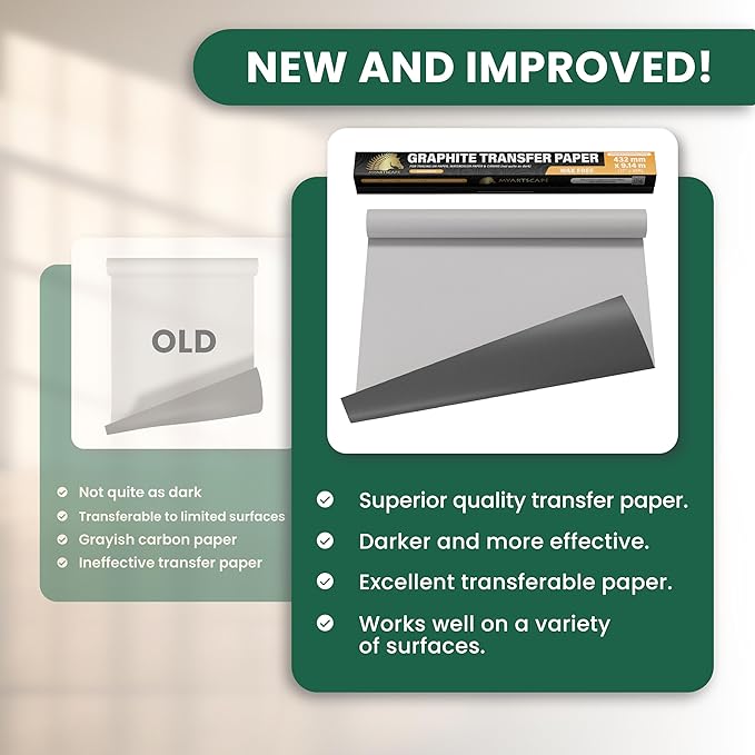 MyArtscape Graphite Transfer Paper Roll, Wax-Free, 17" x 15ft Transfer Paper Roll, Graphite Paper, Precise Carbon Paper Ideal as tracing Paper for Drawing