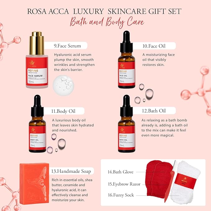 Mother's Day Gifts, Bath and Body Gifts Basket - Image 4