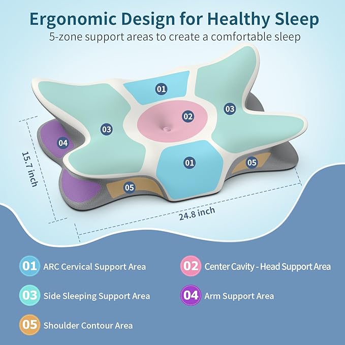 Cervical Neck Pillow for Pain Relief, Ergonomic Side Sleeper Pillow Cooling - Image 3