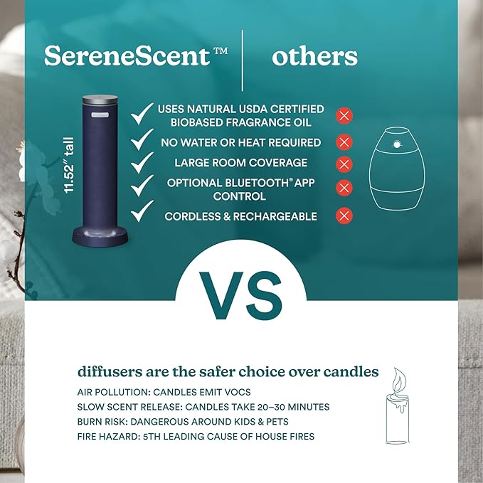 Homedics SereneScent Waterless Essential Oil Diffuser, Cordless Rechargeable - Image 6