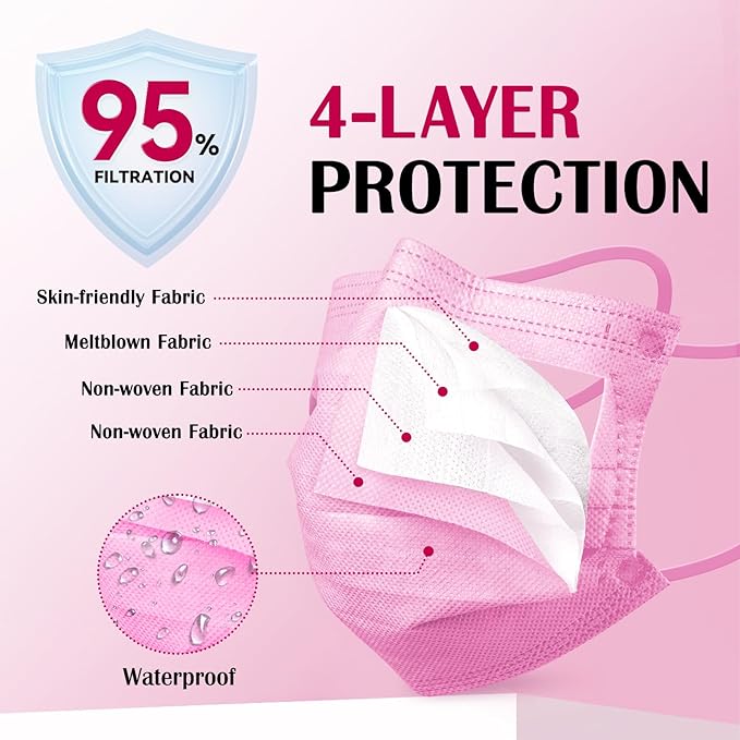 Disposable Face Mask For Adults - Image 3
