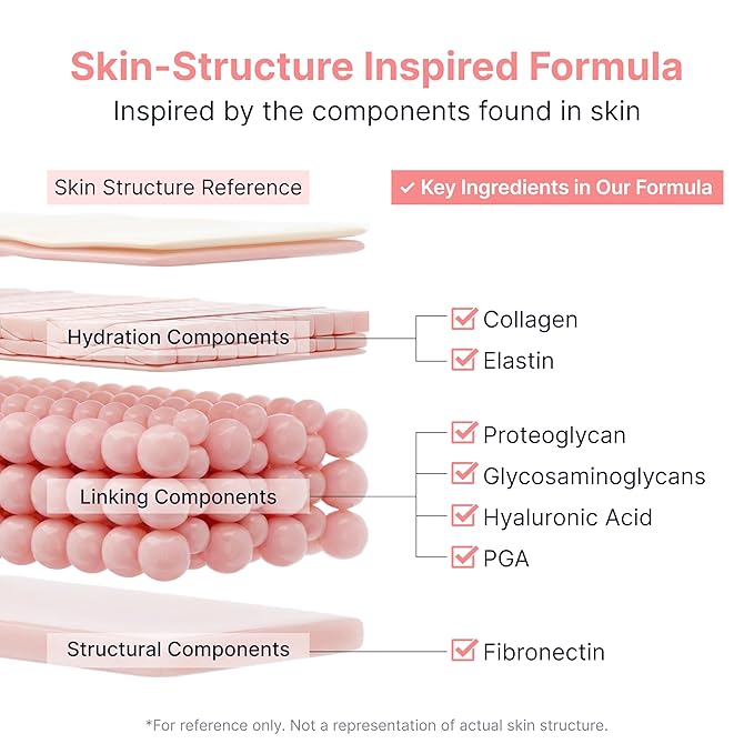 SUNGBOON EDITOR Glow Intensive PDRN Ampoule, Copper Peptides & Vitamin B12 Serum - Image 6