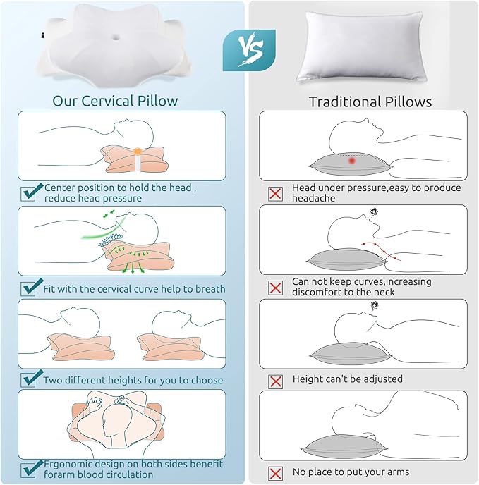DONAMA Cervical Pillow for Neck and Shoulder Pain Relief, Cooling Contour - Image 5