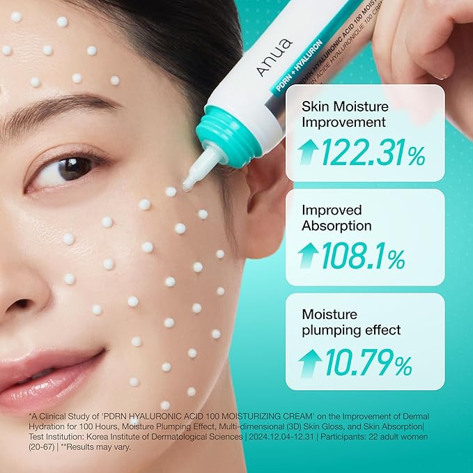 Anua PDRN Hyaluronic Acid 100 Moisturizing Cream, Lightweight, Non-Greasy - Image 5