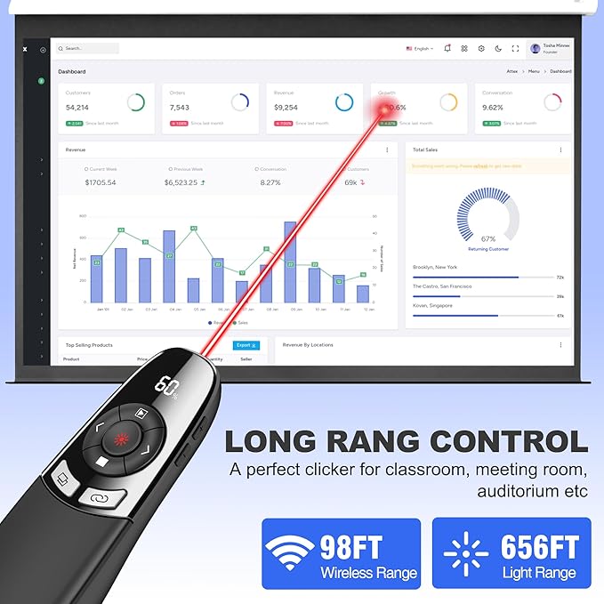 Presentation Clickers for PowerPoint with Timer, Wireless Rechargeable Laser Pointer for Laptop Presentations Remote, Power Point Remote Clicker for Computer/Mac/PPT/Google Slide Advancer