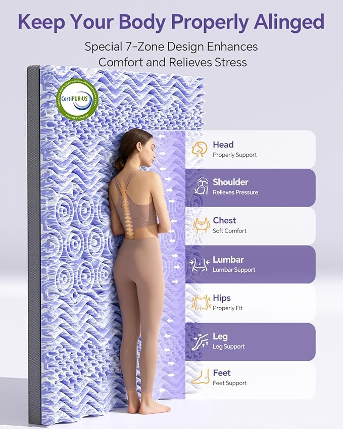 ChiXpace Dual Layer 5 Inch Memory Foam Mattress Topper King - Image 3