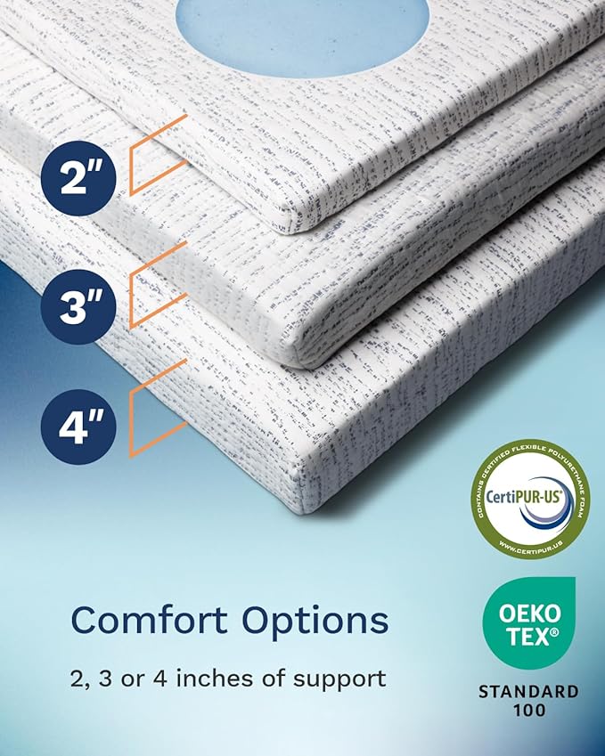 ViscoSoft 4 Inch Memory Foam Mattress Topper Twin - Image 7