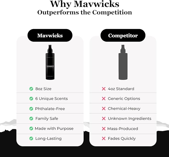 Mavwicks Fragrances - Image 5