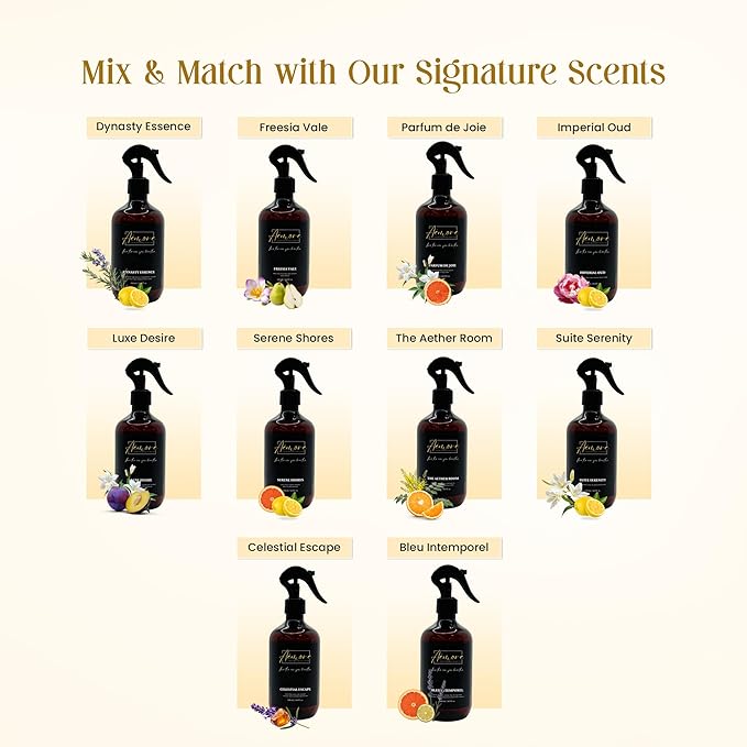 Room and Linen Spray/500 ml/Relaxing Home Fragrance, and Bathroom Deodorizer - Image 6