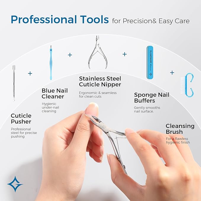 Glamonade Complete Cuticle Remover Kit – Fast & Gentle Professional Cuticle - Image 5