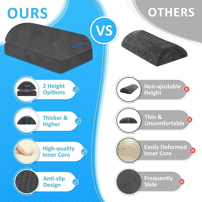 StepLively Foot Rest for Under Desk at Work, Comfortable Foot Stool with 2 Adjustable Heights, Footrest with Washable Cover, for Back & Hip Pain Relief, Suitable for Office, Home, Car, Gray, X-Large