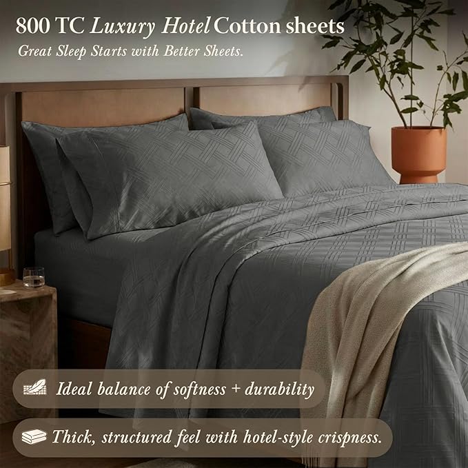 Threadmill California-King Sheets - Image 2