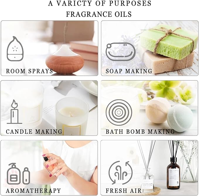PHATOIL 9Pcs Fruity Fragrance Oil Gift Set, 10ml/0.33fl.oz Fragrance Oils - Image 6