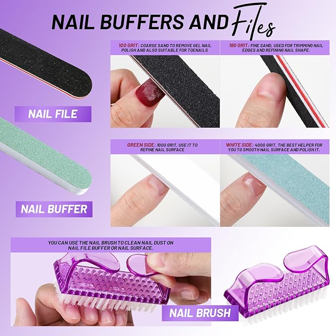 FANDAMEI Nail Care Kit, Nail Buffers and Files, Nail Cuticle Tools Kit - Image 5