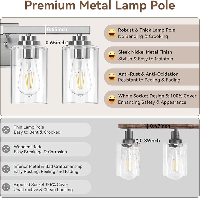5-Light Bathroom Light Fixtures, Brushed Nickel Light Fixture, Classic Wall - Image 5