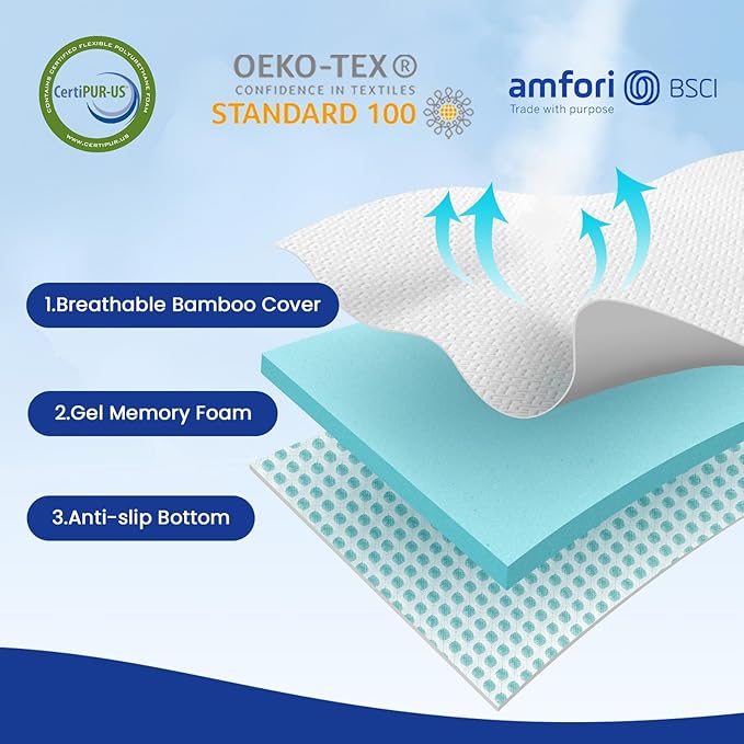 Czpalo 3 Inch Gel Memory Foam Mattress Topper Twin XL, Cooling Mattress Topper - Image 2