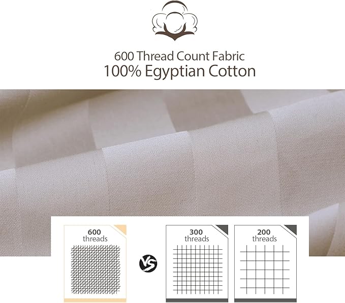 2-Pack 100% Egyptian Cotton Fitted Sheet TwinXL Size, 600 Thread Count Cotton - Image 3
