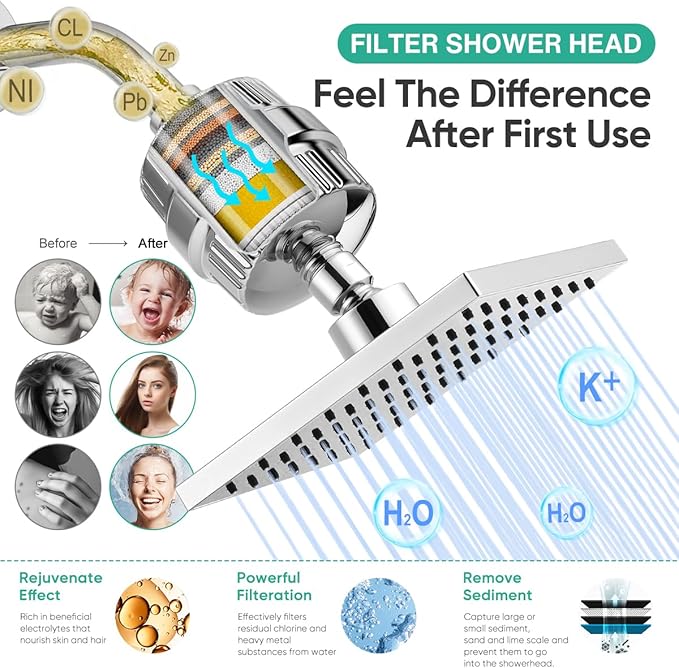 Cobbe High Pressure Filtered Shower Head Combo, Rain Shower Head - Image 3