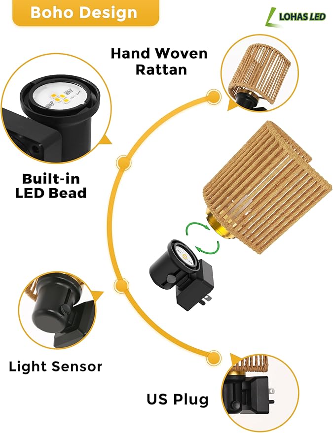 L LOHAS LED Night Lights Plug into Wall, Dimmable Night Light - Image 5