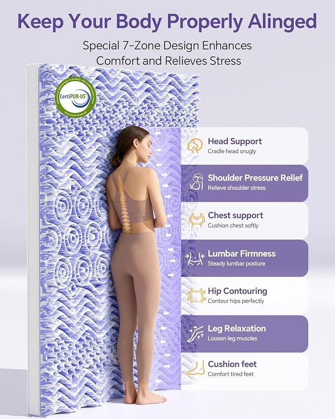 ChiXpace Dual Layer Memory Foam Twin XL Mattress Topper - Image 5
