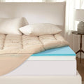 BEDLORE 4 Inch Memory Foam Mattress Topper Queen, 2-in-1 Dual Layer Design by Bedlore