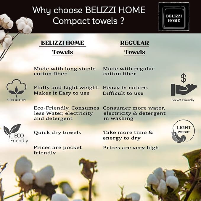 Belizzi Home Ultra Soft 3 Pack Cotton Towel Set, Contains a Bath Towel 28x55 - Image 5