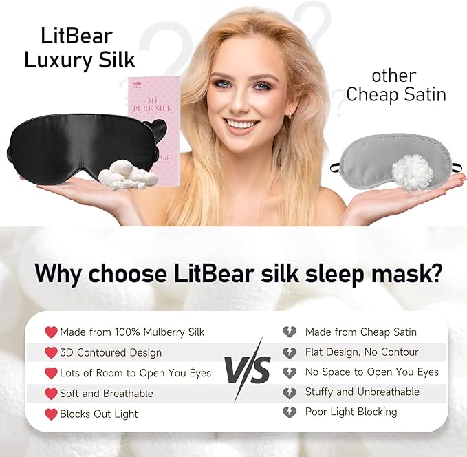 LitBear 100% 22 Momme Mulberry Silk Sleep Mask - Image 9