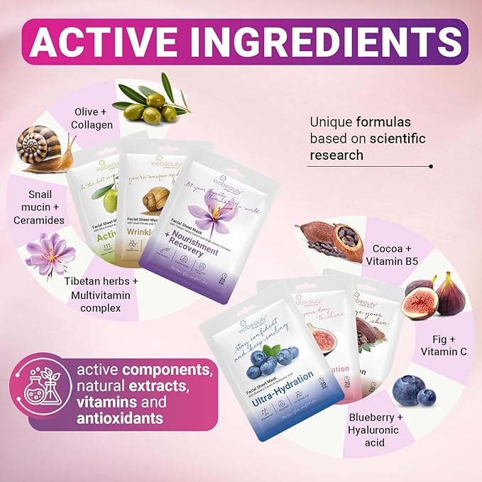 VIABEAUTY 6 Pack of Sheet Face Masks Skincare - Image 5