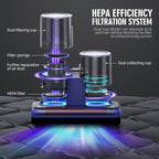 Mattress Vacuum Cleaner, 16Kpa Bed Vacuum Cleaner with 253.7nm UV-C Light & Heating & Ultrasonic Quintuple Tech & 30000 RPM/Min Brushroll Rotation, Widened Suction Port, 500W, Corded