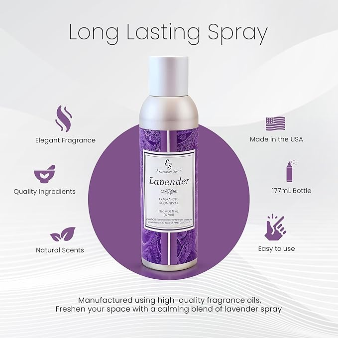 Expressive scent Air Freshener Spray - Image 4