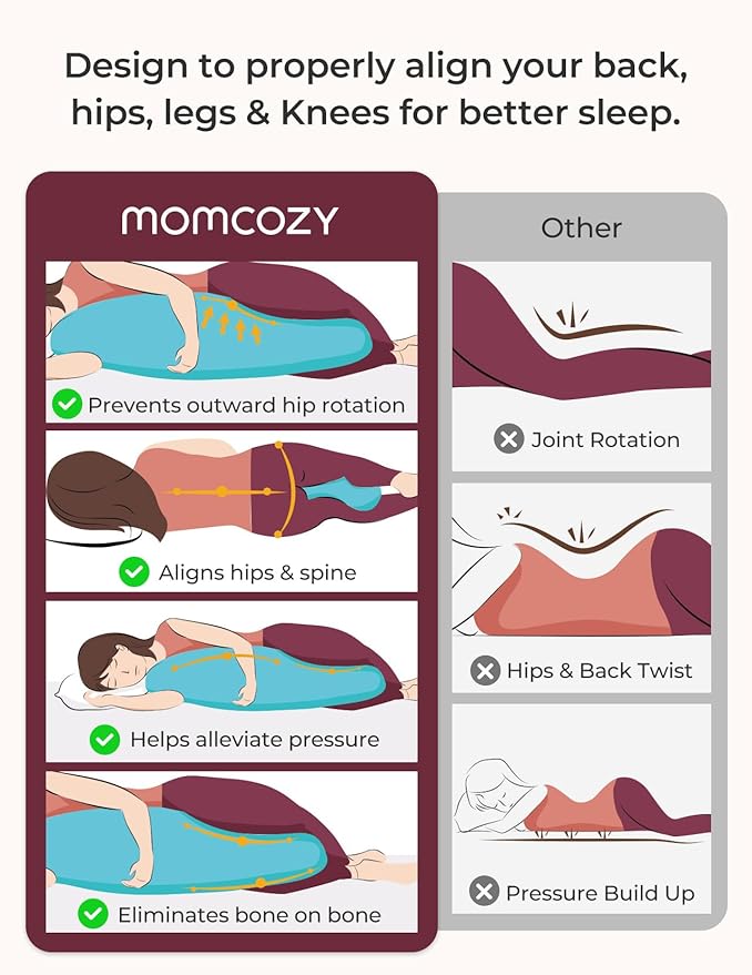 Momcozy Pregnancy Pillows for Side Sleeping, J Shaped Maternity Body Pillow for - Image 5