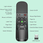 Presentation Clicker Green Laser Pointer with Air Mouse Function, Wireless Presenter Clicker RF 2.4GHz USB Presenter Control PowerPoint Presentation Clicker for Mac, Laptop, Computer