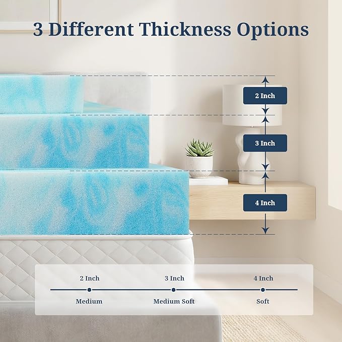 IULULU Twin XL Size Mattress Topper, 2 Inch Gel Memory Foam Topper, Light - Image 6