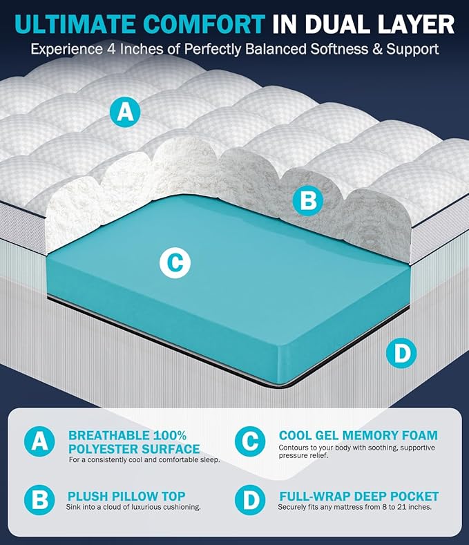 Dual Layer 4 Inch Memory Foam Mattress Topper Twin Size, CertiPUR-US Mattress - Image 2