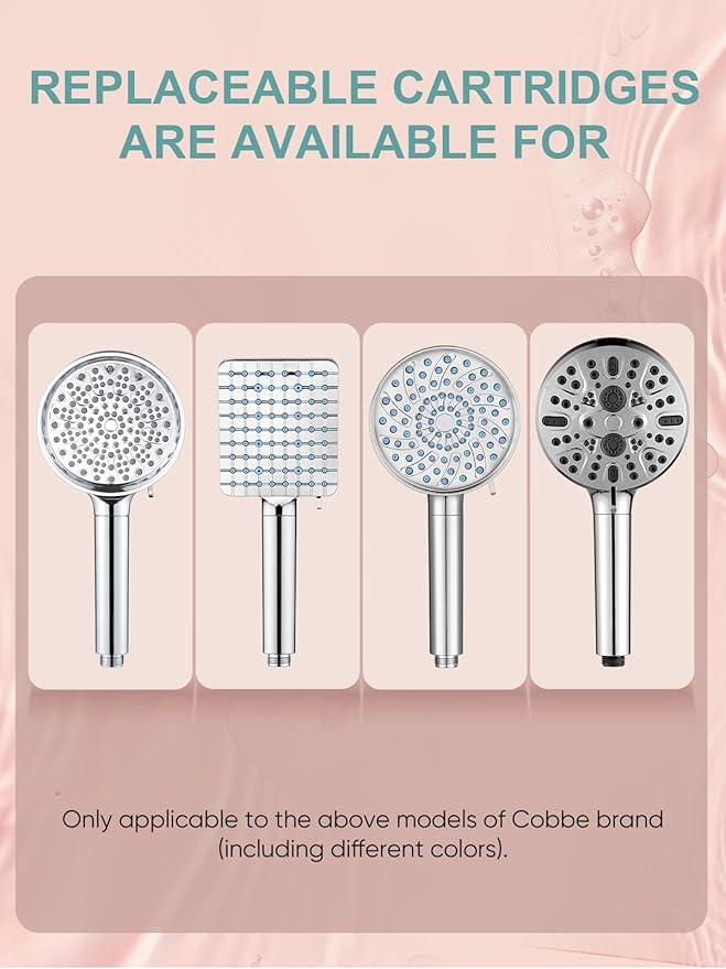 Cobbe 1 Pack Replacement Filters - Image 4