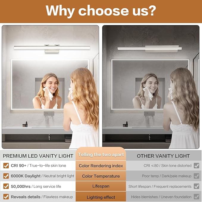SOLFART Bathroom Lights Over Mirror: 32 Inch Bathroom Vanity Light- Brushed - Image 5