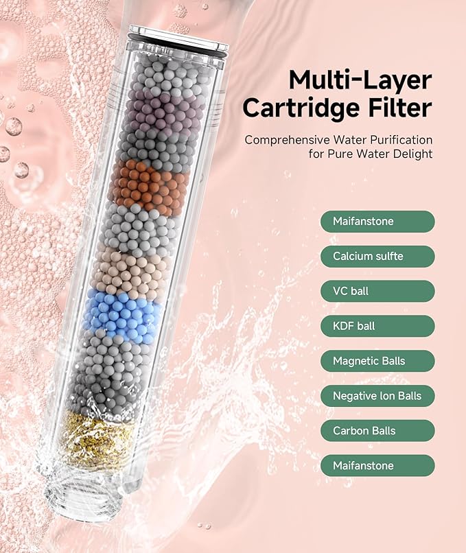 Filtered Shower Head with Handheld, 9-Spray Mode High Pressure Detachable - Image 2