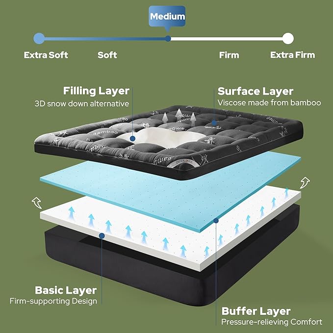 BEDLORE 4 Inch Memory Foam Mattress Topper King, 2-in-1 Dual Layer Design - Image 3