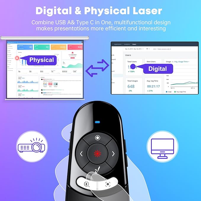 2 in 1 Type C USB Presentation Clicker with Physical and Digital Function, RF 2.4GHz Wireless Presenter Remote PPT Clicker for Computer Presentations, Slide Advancer for Mac Laptop