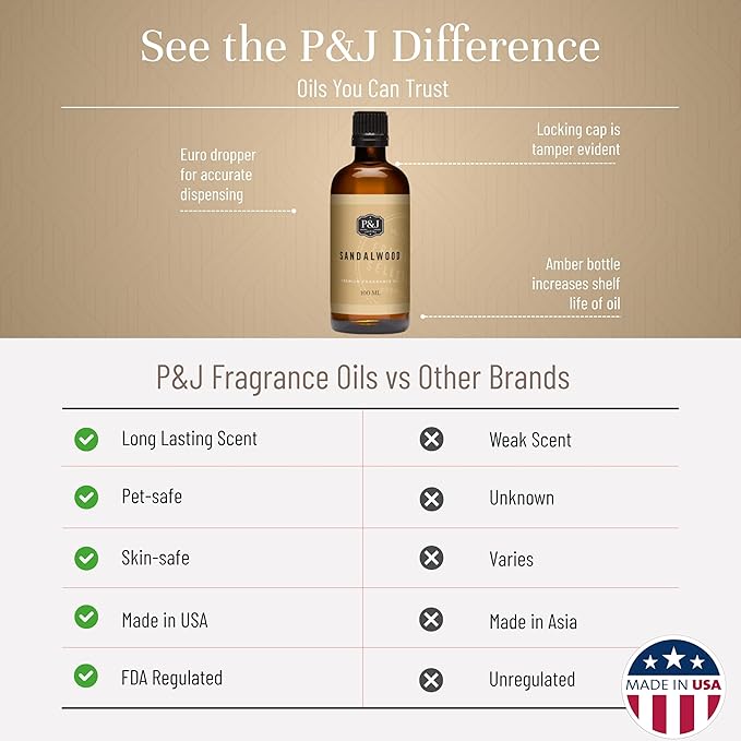 P&J Fragrance Oil - Image 3