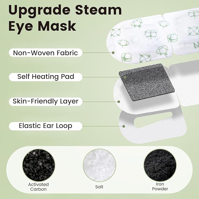Steam Eye Mask, 5 Packs Unscented Self Heating Heated Eye Mask - Image 2