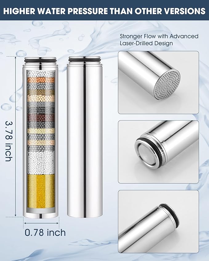1 Pack Upgrade Replacement Filters Compatible - Image 2