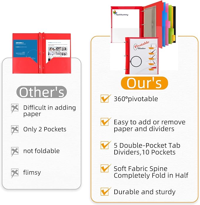 Tashkummy 360 Pivotable Project Organizer, 2 Pack 3 Ring Binder with Colored Tab Dividers with Pockets, Customizable Front Cover Multi Pocket Folder for Home, School, Office - Red
