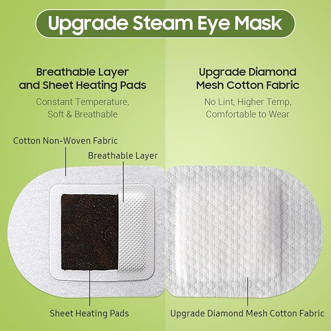 BeHoomi 20Packs Steam Eye Mask, Heated Eye Mask Warm Compress - Image 4