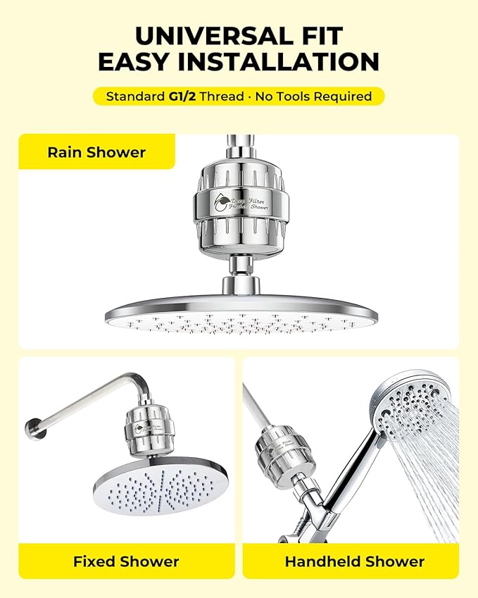 Heavy Duty Shower Filter 2 Pack, High Output Shower Water Filter - Image 6